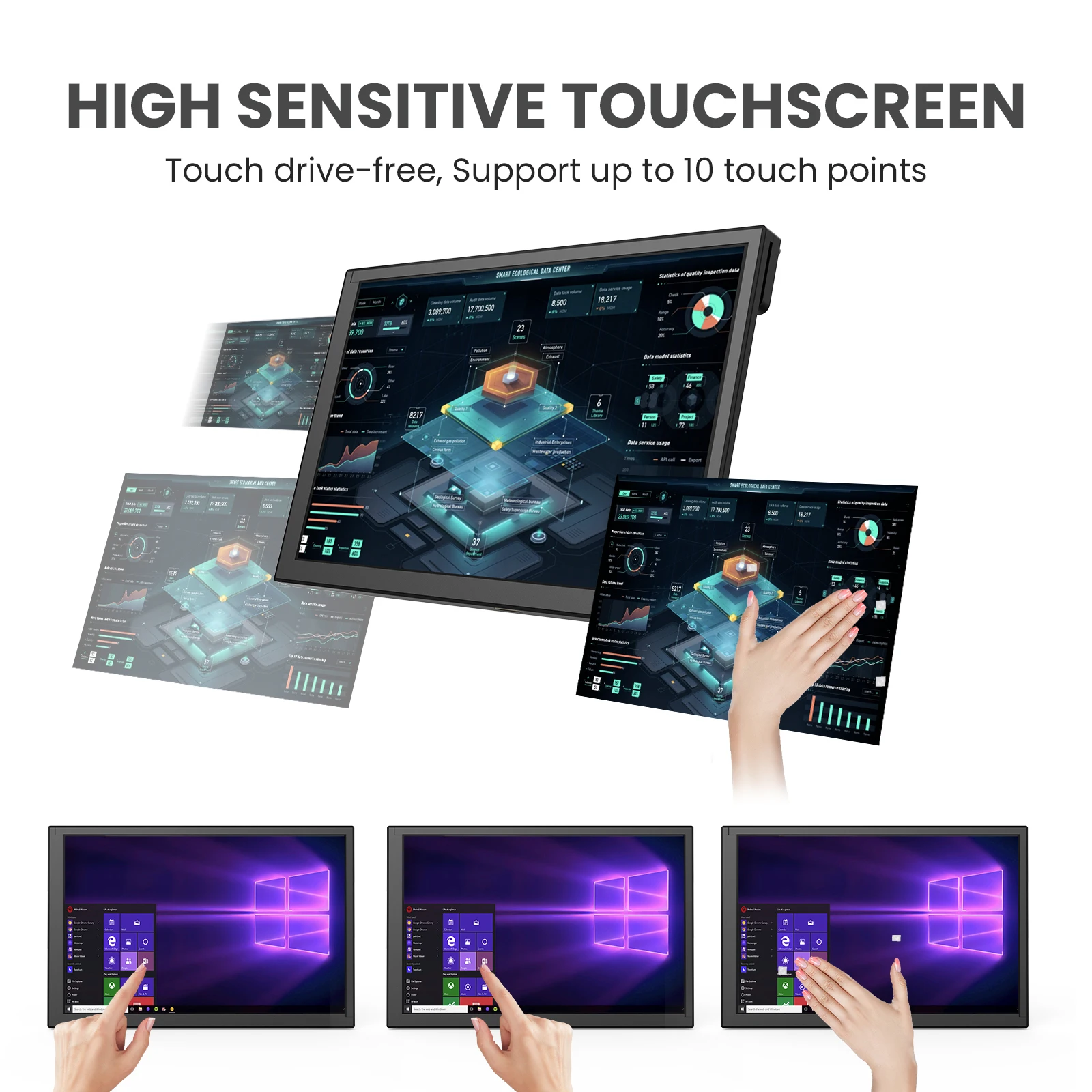 HDR 1280x800 IPS capacitief to - Raspberry Pi 10.1 Inch Capacitive Touch Screen Ips recensie en prijs